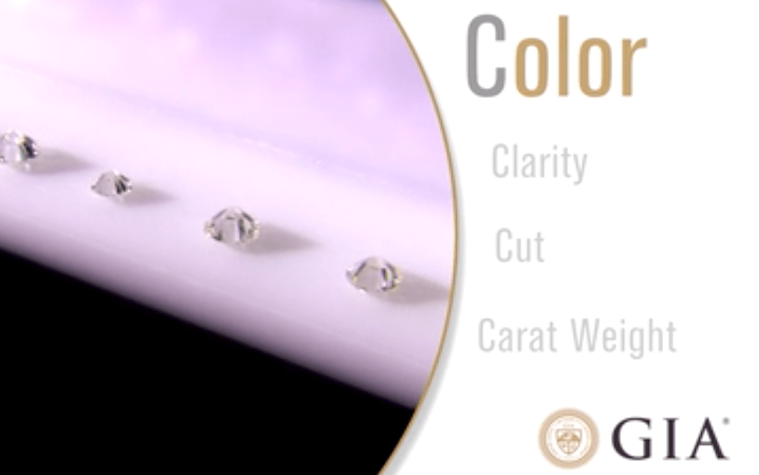 Amazing Wholesale Jewelry - Diamond Color