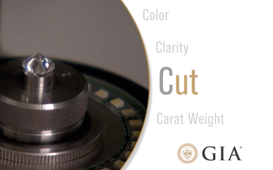 Amazing Wholesale Jewelry - Diamond Cut