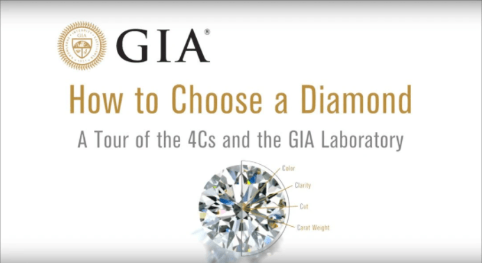 Amazing Wholesale Jewelry - How To Choose A Diamond